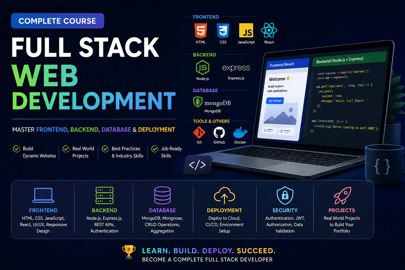 Full Stack Web Development
